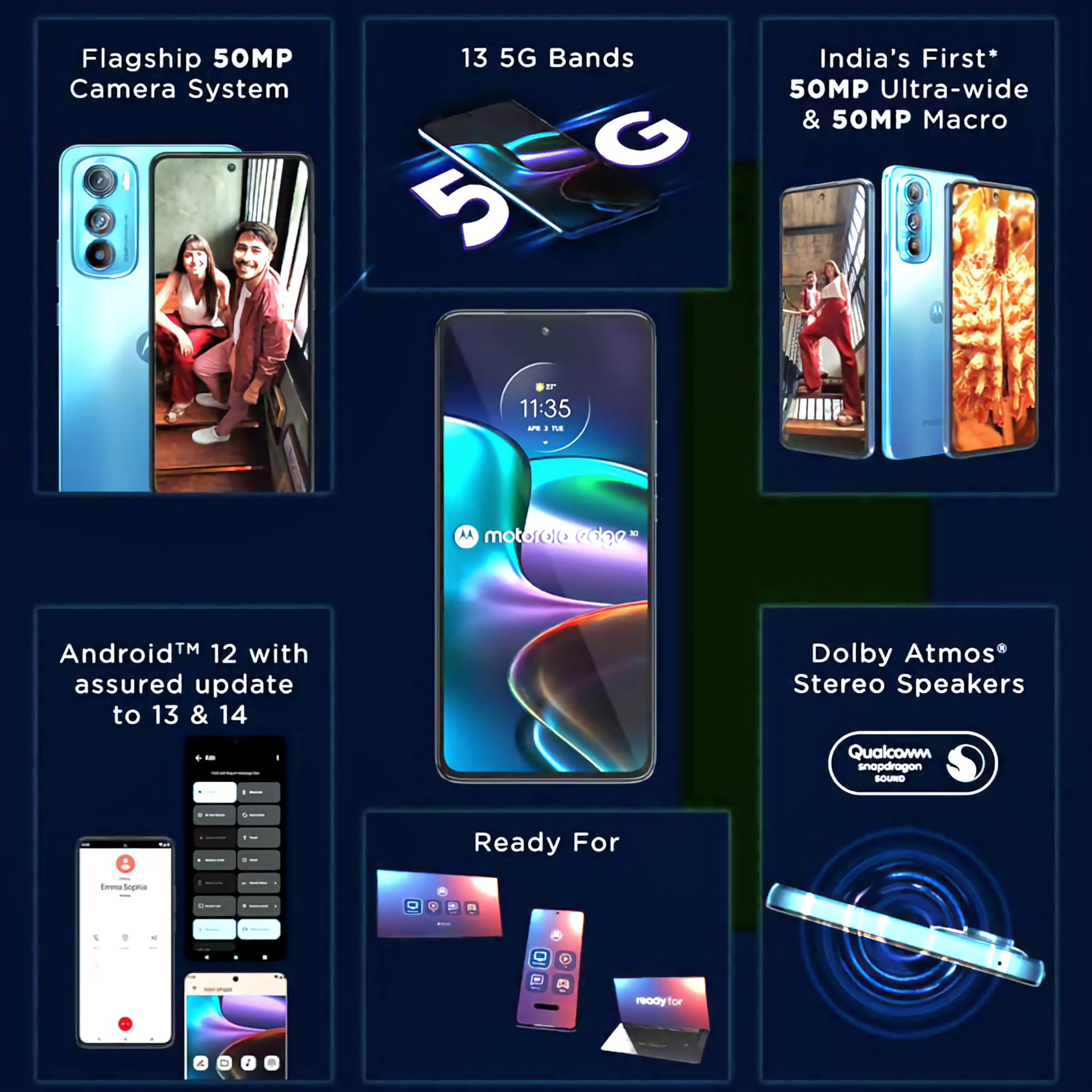 Motorola - Motorola Edge 30 8/128 Aurora Green EU版 Motorola Edge 30 8/128 Aurora Green EU版